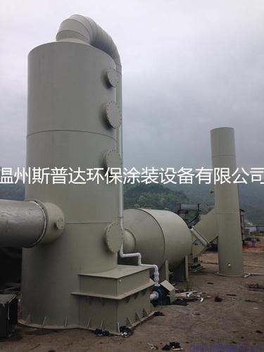 温州斯普达环保涂装设备 引领绿色涂装新纪元